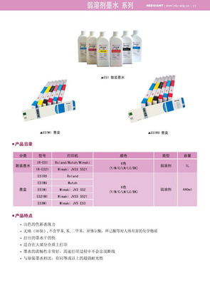 HP Z6100/Z5200颜料墨水（HP61）深度解析与使用指南